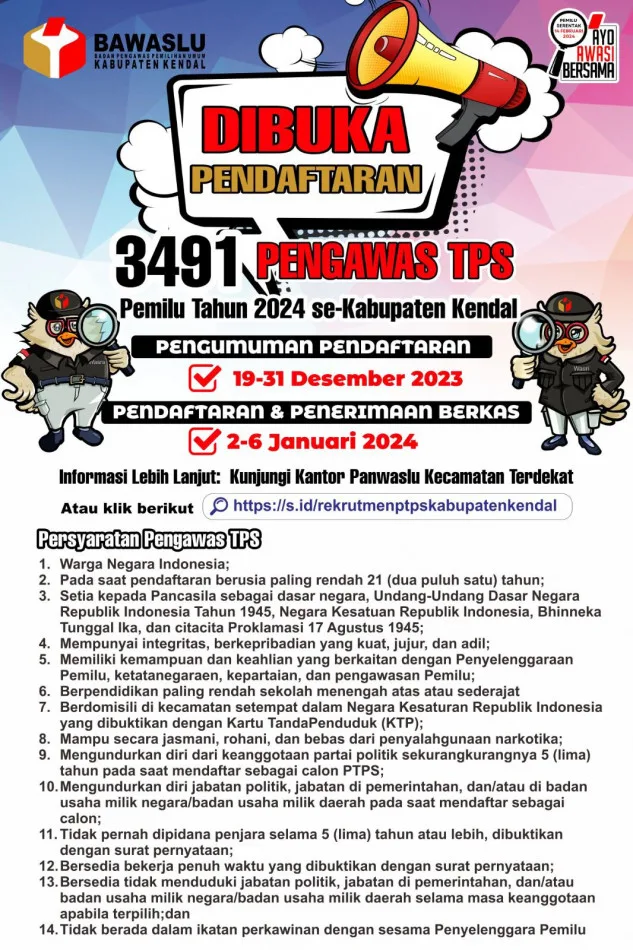 PTPS Pemilu 2024